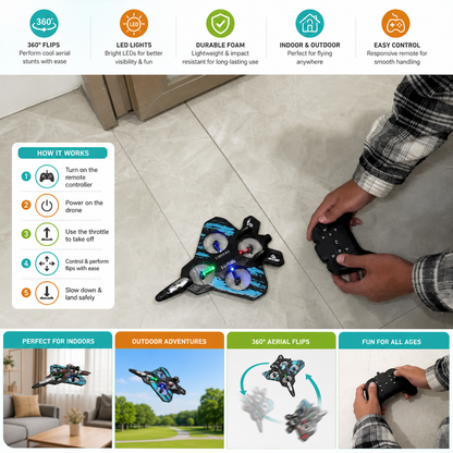 Durable Foam RC Fighter Jet Drone for Indoor & Outdoor Flying – 360° Flips & LED Lights