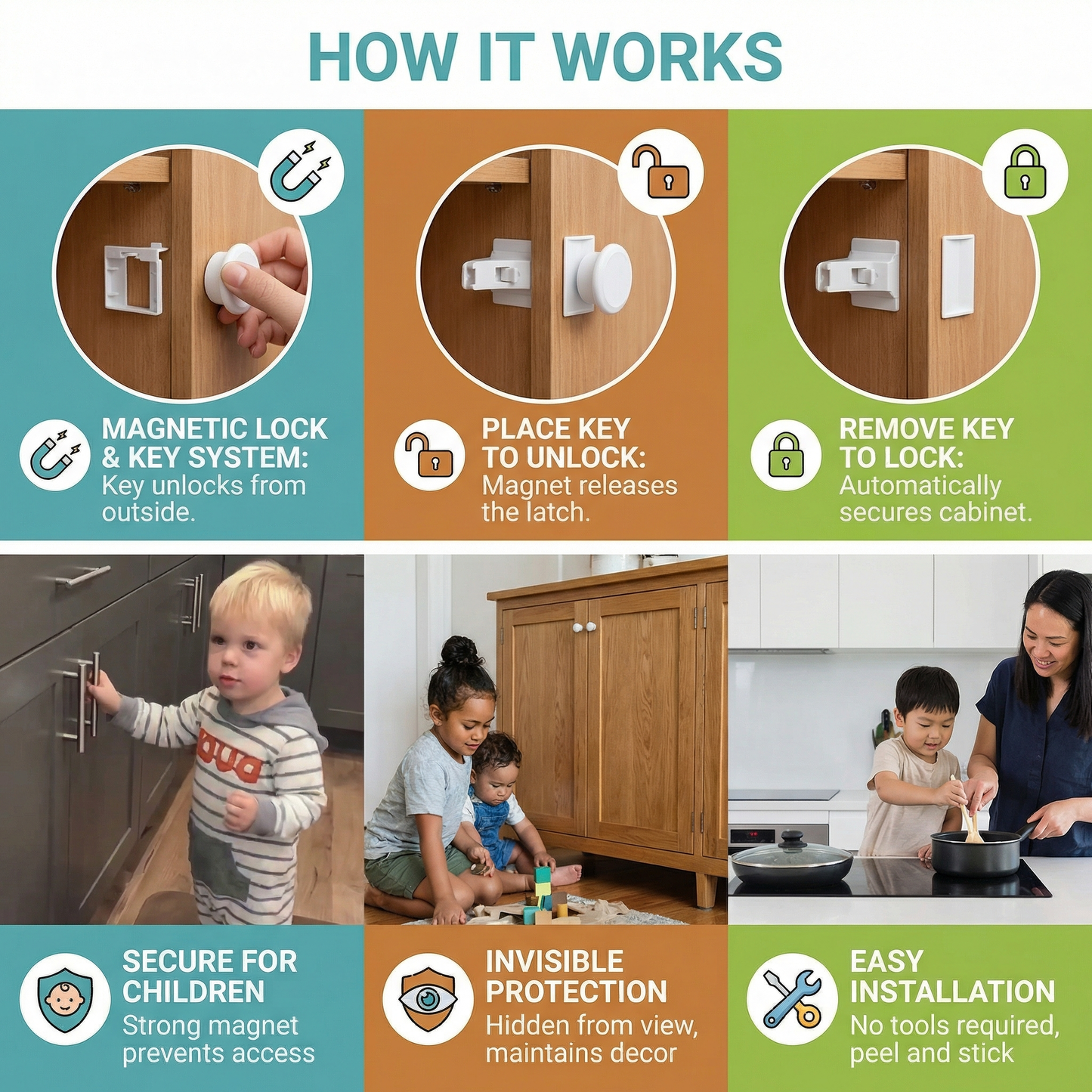 Magnetic Child Safety Cabinet and Door Set