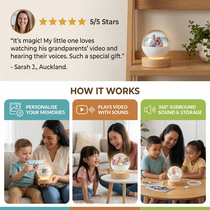 Memory Gift Ball