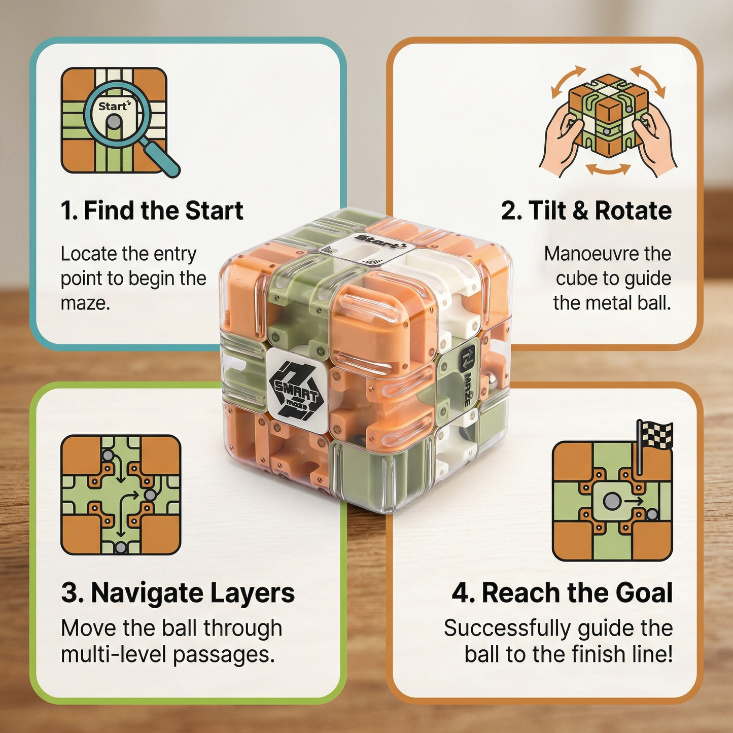 3D Labyrinth Puzzle Cube