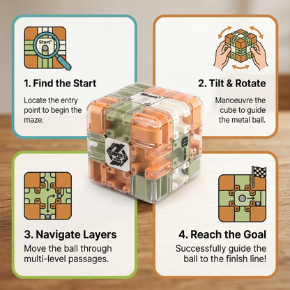 3D Labyrinth Puzzle Cube