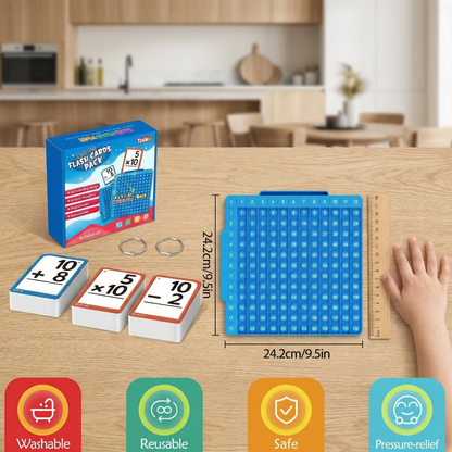 Math Learning Cards Set with Calculation Board – Addition, Subtraction, Multiplication & Division