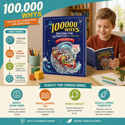 100,000 Whys – Kids’ Questions & Facts Book
