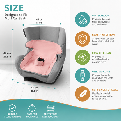 Waterproof Car Seat Protector for Child Seats